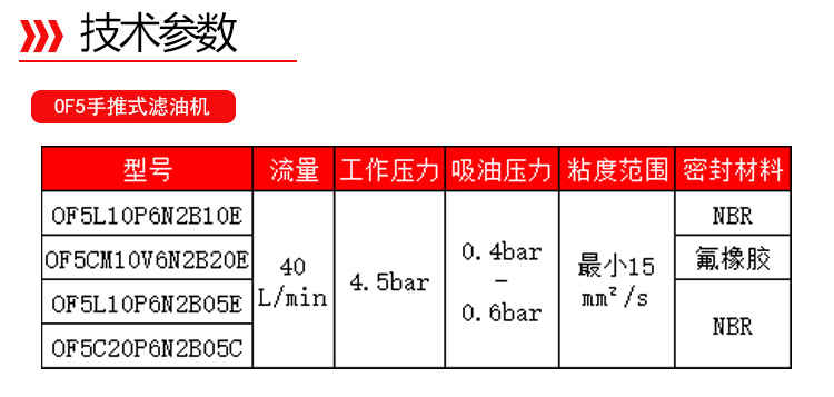 眾贏詳情頁(yè)-3